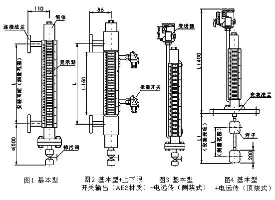 遠傳磁翻板液位計原理圖