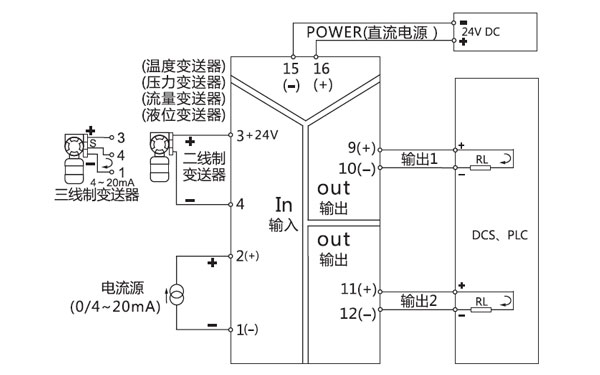 ZR4000模擬量輸入隔離模塊接線圖